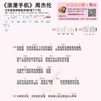 浪漫手机吉他谱·周杰伦《浪漫手机》尤克里里谱 喵了个艺