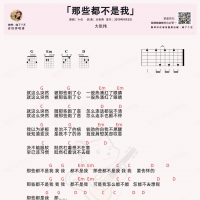 那些都不是我吉他谱·大张伟《那些都不是我》吉他和弦谱