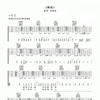 解脱吉他谱·张惠妹《解脱》吉他谱