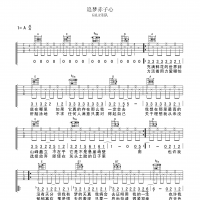 追梦赤子心吉他谱·GALA乐队《追梦赤子心》吉他谱A调