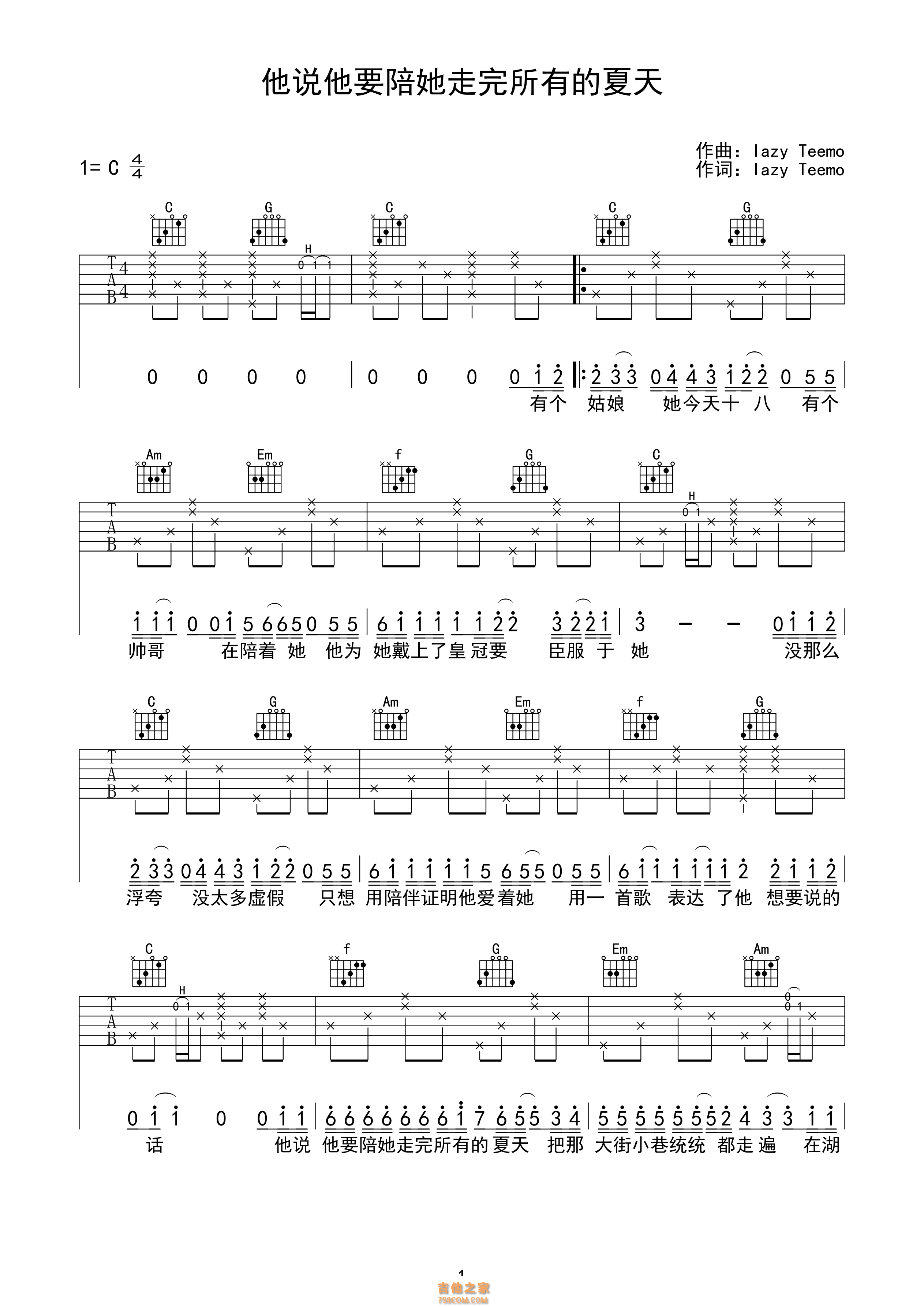 Photograph by Ed Sheeran - Guitar Tab - Guitar Instructor