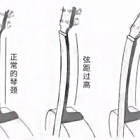 吉他调节扳手，你真的会用吗？教您吉他琴弦高度调解