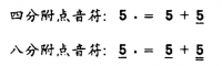 想弹唱，却还不会节拍？