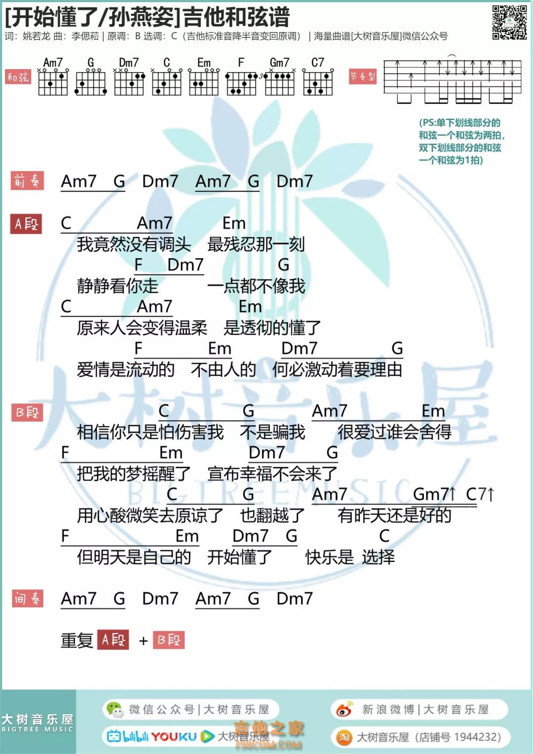 细界吉他谱_阿细_C调弹唱63%专辑版 - 吉他世界