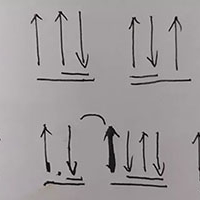 许巍那首《曾经的你》，这几个版本你喜欢哪一个[钟的吉他]