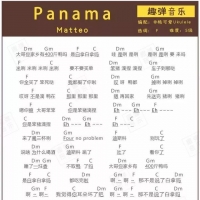 [Panama·抖音热曲]Matteo《Panama》吉他和弦谱