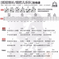 [纸短情长·抖音热曲]烟把儿乐队《纸短情长》吉他谱及教学视频 ...