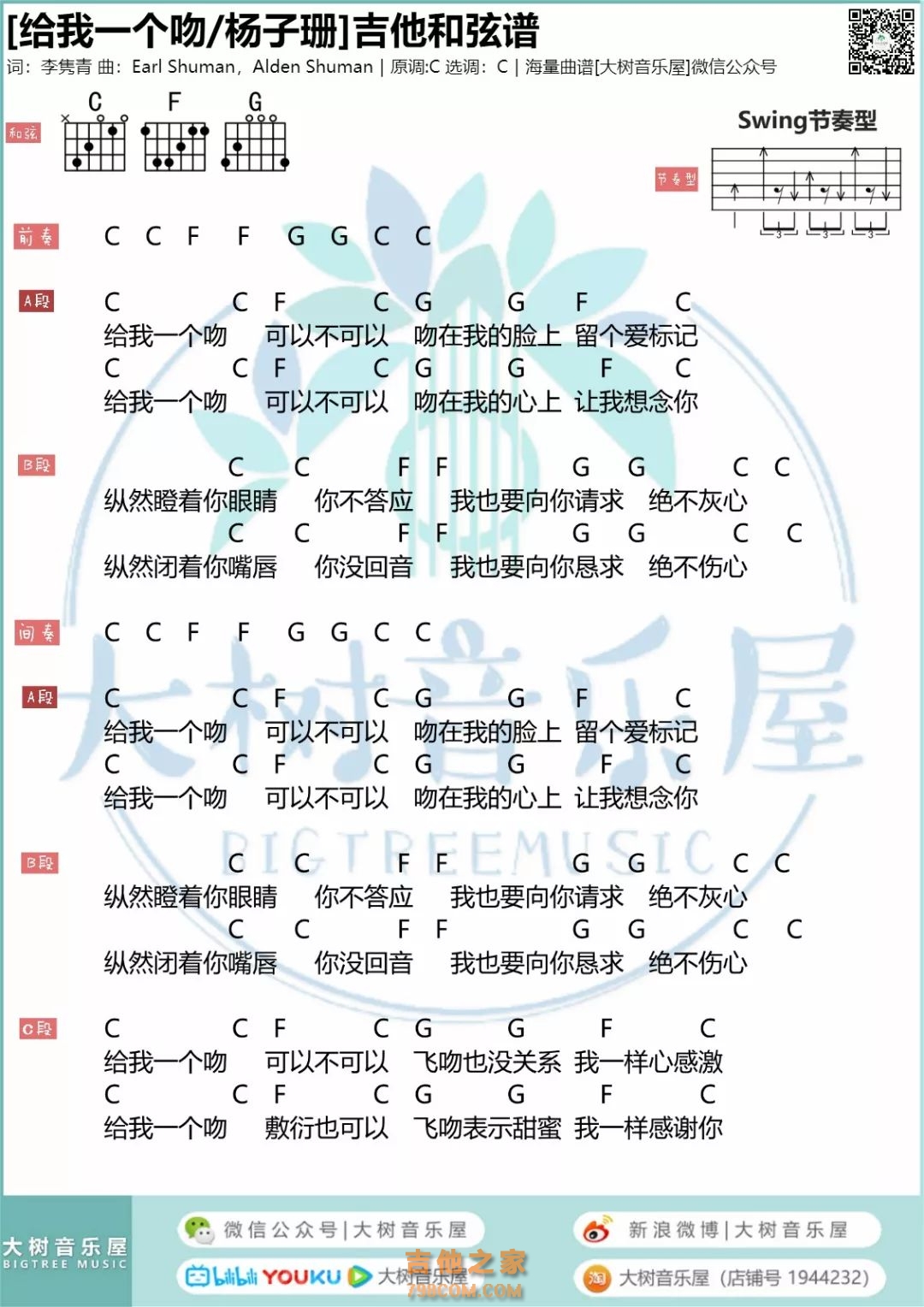 海阔天空电吉他solo 吉他谱-虫虫吉他谱免费下载