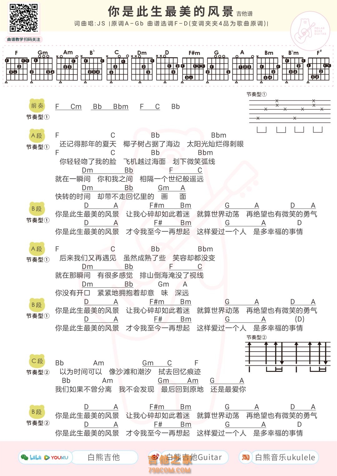 曾经的你电吉他谱,新手超简单吉他大全,天空之城吉他数字版(第15页)_大山谷图库