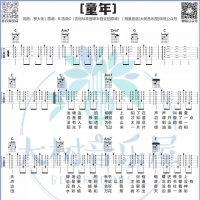 第11课|扫弦拓展训练-《童年》吉他弹唱入门教程