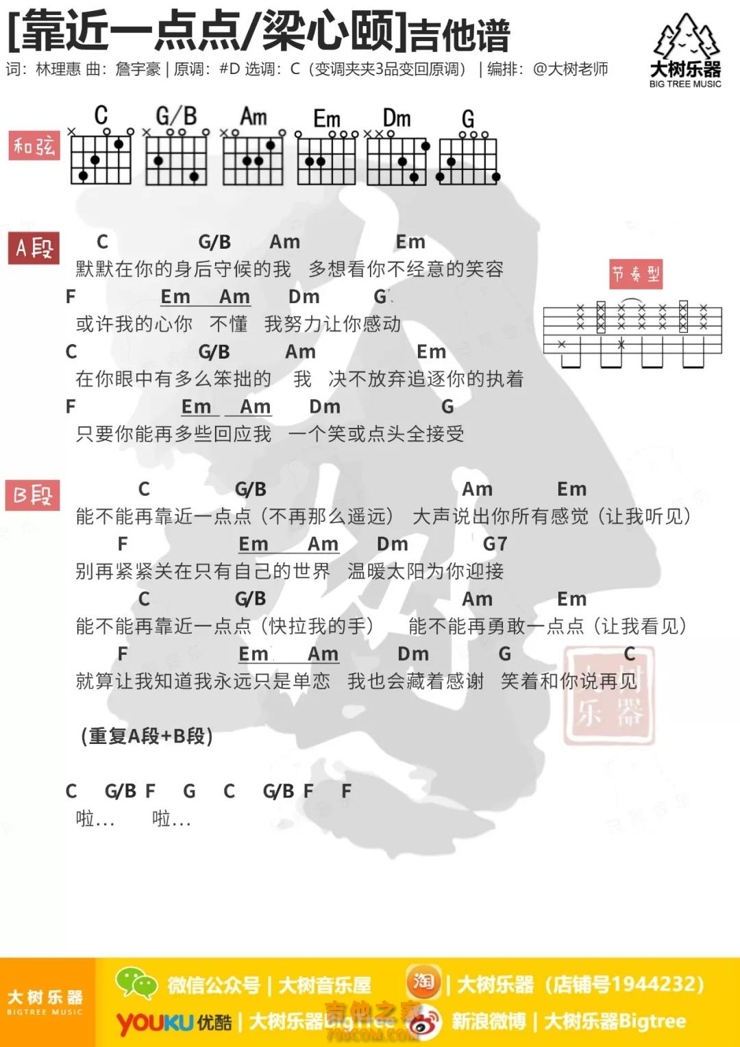 [恶作剧之吻 电视原声带]南拳妈妈《Say U Love Me》吉他弹唱曲谱 大树音乐屋 ... - 吉他谱 - 吉他之家