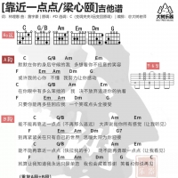 南拳妈妈《靠近一点点》吉他弹唱谱[大树音乐屋]