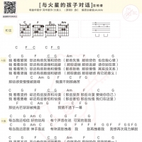 华晨宇《与火星的孩子对话》吉他弹唱谱[白熊音乐]