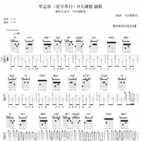 罗志祥《爱不单行》（副歌）吉他谱[7t吉他教室]