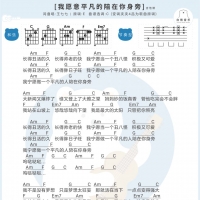 我愿意平凡的陪在你身旁吉他谱 王七七[白熊音乐]
