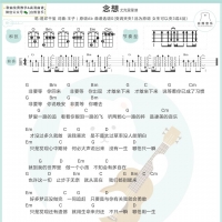 念想尤克里里谱 易烊千玺[白熊音乐]