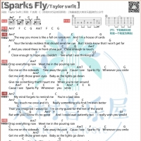 Sparks Fly吉他弹唱和弦谱 Taylor Swift【大树音乐屋】