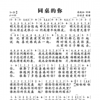 同桌的你简谱 老狼