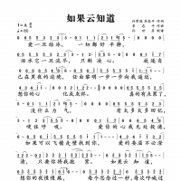 【如果云知道简谱】许茹芸《如果云知道》简谱