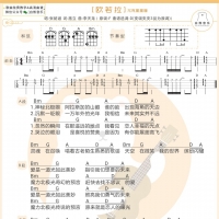 张韶涵《欧若拉》尤克里里谱及教学视频【白熊音乐】