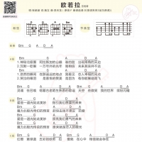 欧若拉吉他谱 张韶涵【白熊音乐】