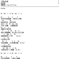 【不再问究竟吉他谱】陈百强《不再问究竟》吉他谱