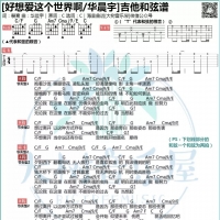 华晨宇《好想爱这个世界啊》吉他谱及教学视频【大树音乐屋】 ...