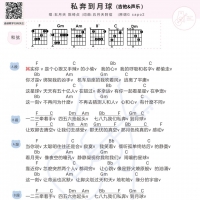 五月天《私奔到月球》吉他谱及教学视频「声乐吉他」