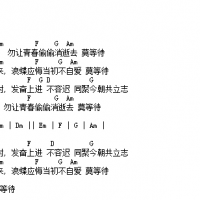 莫等待吉他谱 许冠杰
