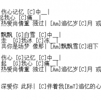 【飘雪吉他谱】陈慧娴《飘雪》吉他谱