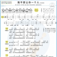 我不愿让你一个人尤克里里谱及教学视频 五月天【白熊音乐】 ...