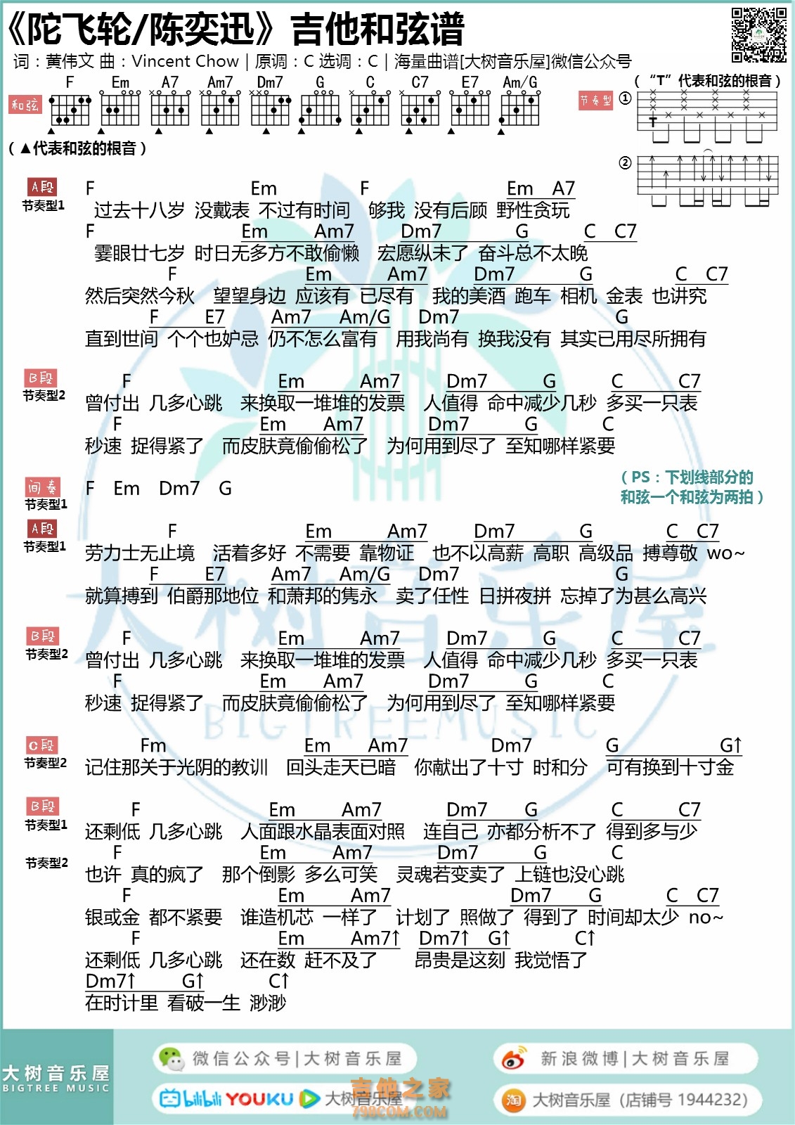 陀飞轮吉他谱-陈奕迅-《陀飞轮》C调弹唱谱-高清图片谱-吉他源