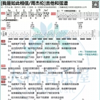周杰伦《我是如此相信》吉他谱G调及教学视频【大树音乐屋】 ...