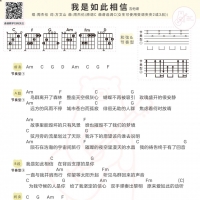 Taylor Swift《Christmas Tree Farm》吉他谱【白熊音乐】