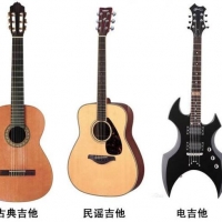 吉他新手不知从何练起？希望这篇文章能引导你走向正轨！
