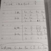 指弹《铁血丹心》射雕英雄传主题曲