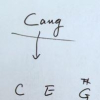 和弦理论篇之增三和弦用法4