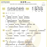 杨千嬅《处处吻》尤克里里谱【白熊音乐】