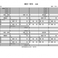 最后一班车吉他和弦谱 刺猬乐队【 飞啦不休】