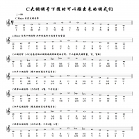 家驹教你弹吉他126 弹主奏必会的常用调式总结