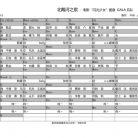 GALA乐队《北戴河之歌》吉他和弦谱【飞啦不休】