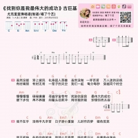 古巨基《找到你是我最伟大的成功》尤克里里谱及教学视频【喵了个艺】 ...