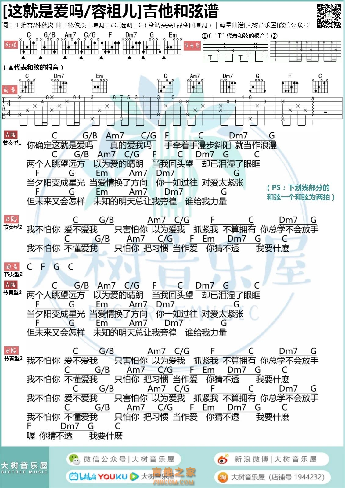 容祖儿 这就是爱吗吉他和弦谱