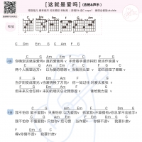 容祖儿《这就是爱吗》吉他谱及教学视频【声乐吉他】