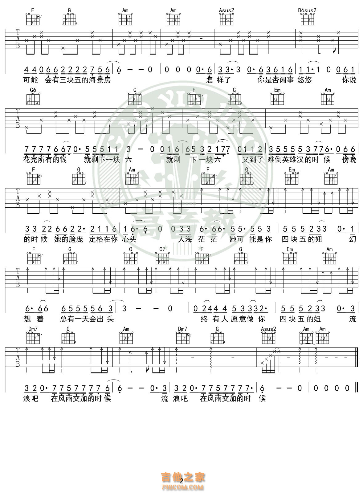 隔壁老樊《四块五的妞》吉他谱C调精华版