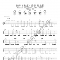 《夜曲》前奏指弹吉他谱及教学视频【钟的吉他】
