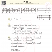 王心凌大眠吉他和弦谱【白熊音乐】