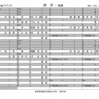 并不吉他谱·张悬《并不》吉他谱【飞啦不休】