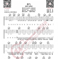 梁静茹 勇气 吉他谱 无限延音编配