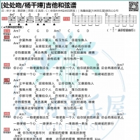 杨千嬅《处处吻》吉他谱及教学视频【大树音乐屋】